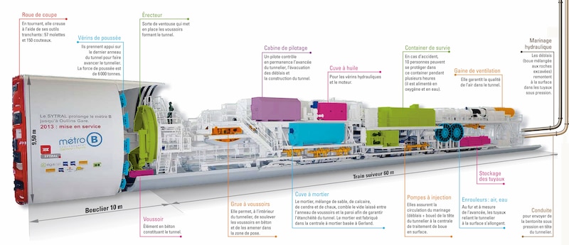 Image d'illustration de l'article