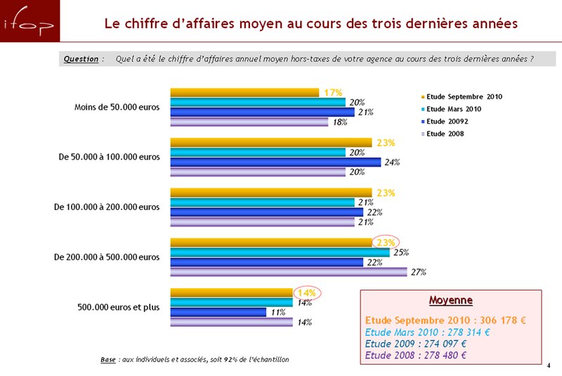 Image d'illustration de l'article
