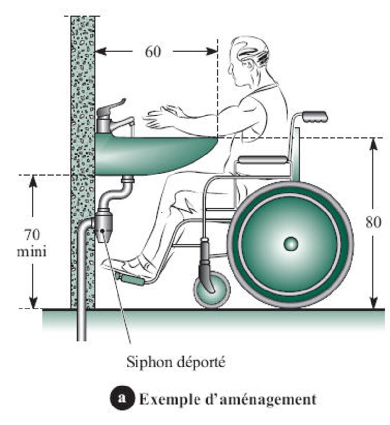Image d'illustration de l'article
