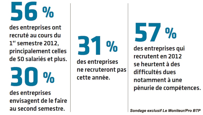 Image d'illustration de l'article
