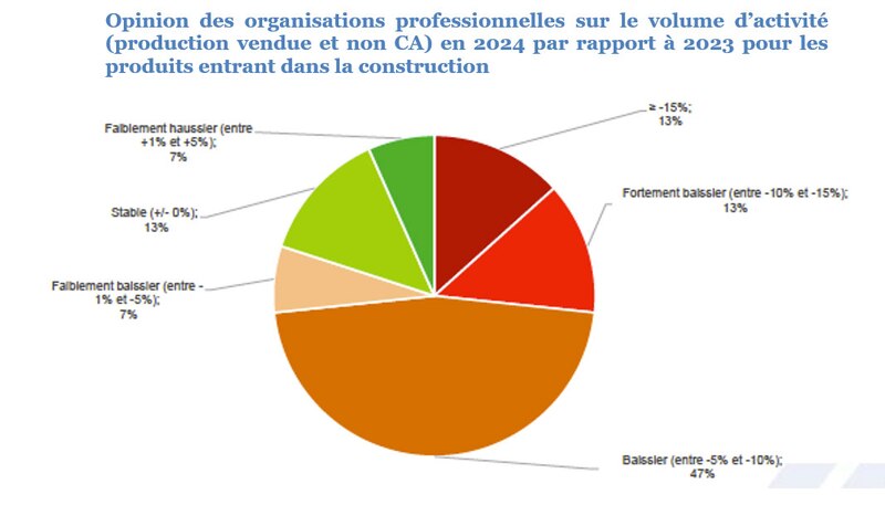 Image d'illustration de l'article
