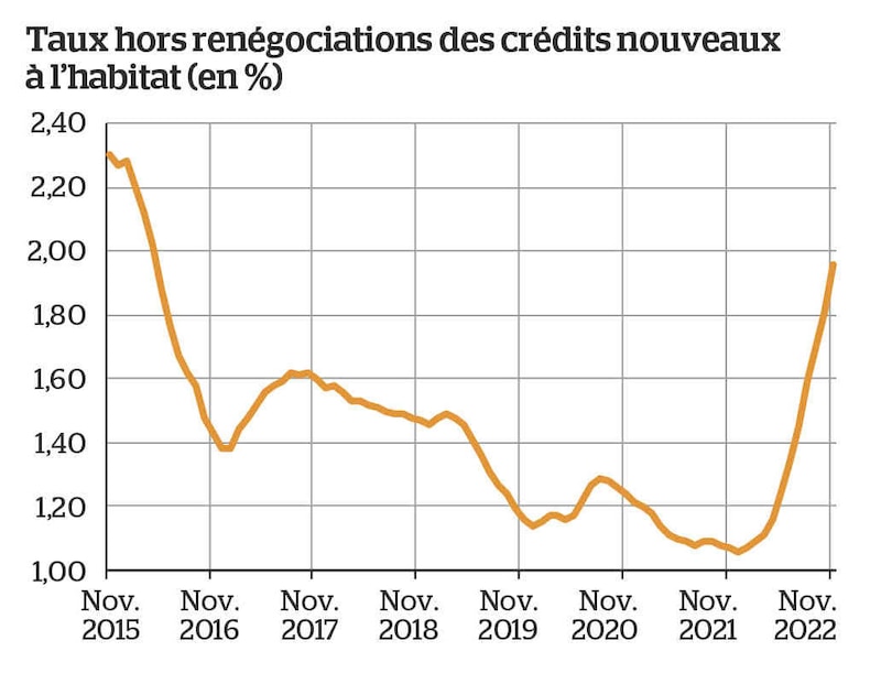 Image d'illustration de l'article