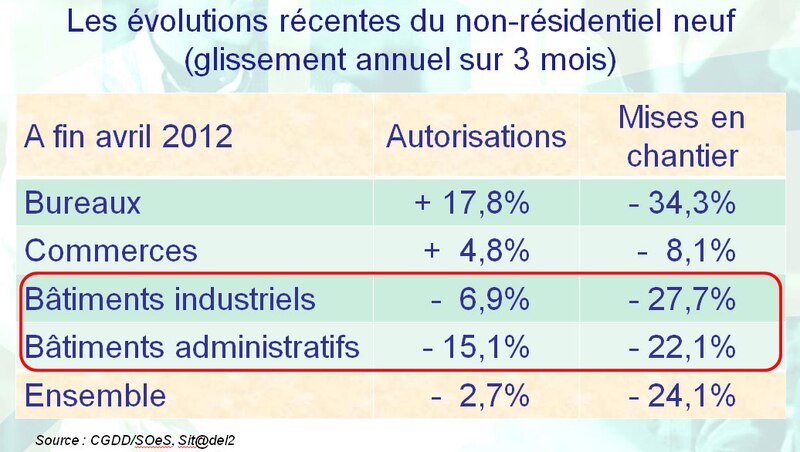 Image d'illustration de l'article