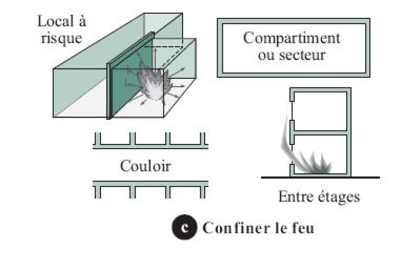 Image d'illustration de l'article