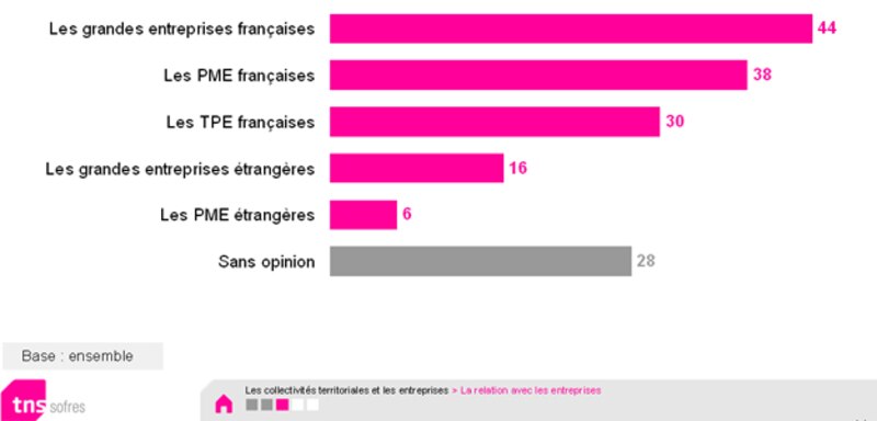 Image d'illustration de l'article