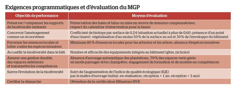 Image d'illustration de l'article