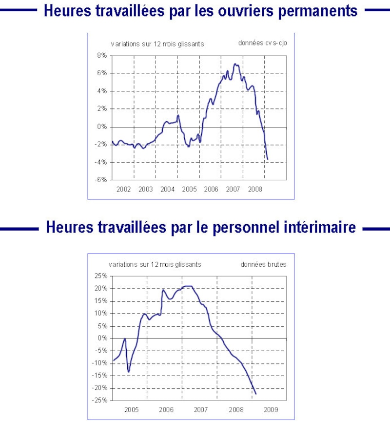 Image d'illustration de l'article