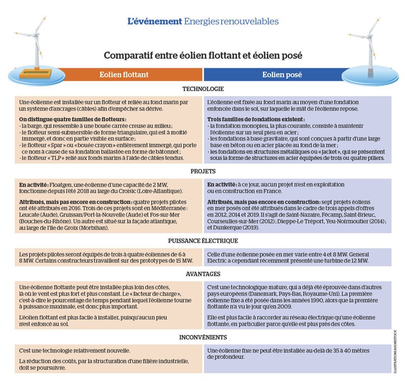 Image d'illustration de l'article