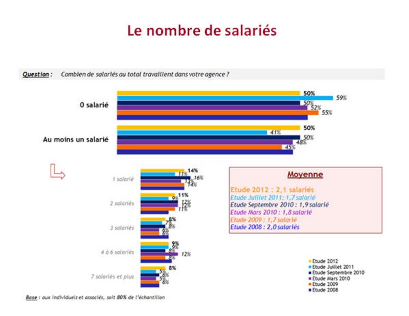 Image d'illustration de l'article