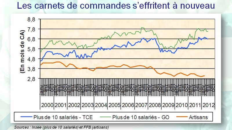 Image d'illustration de l'article
