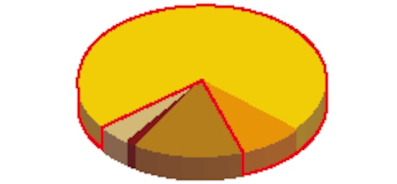 Image d'illustration de l'article