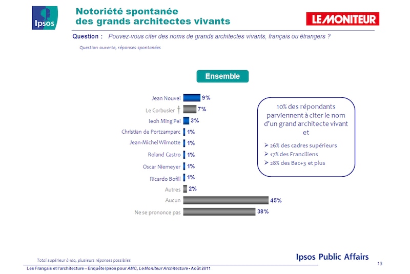 Image d'illustration de l'article