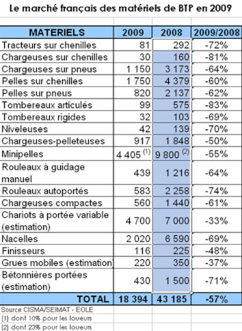 Image d'illustration de l'article