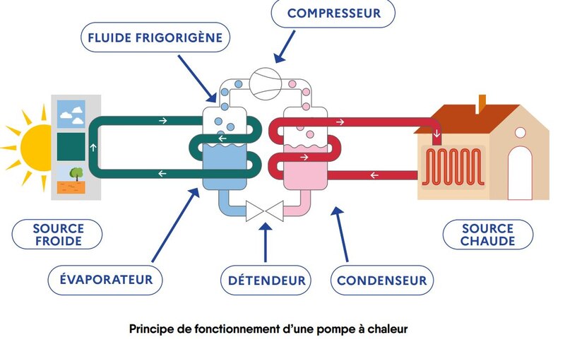 Image d'illustration de l'article