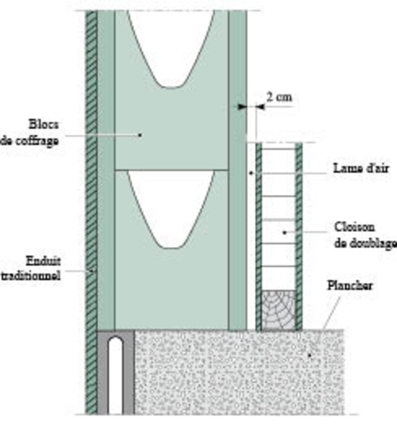 Image d'illustration de l'article