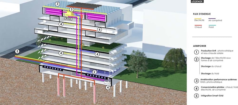 Image d'illustration de l'article