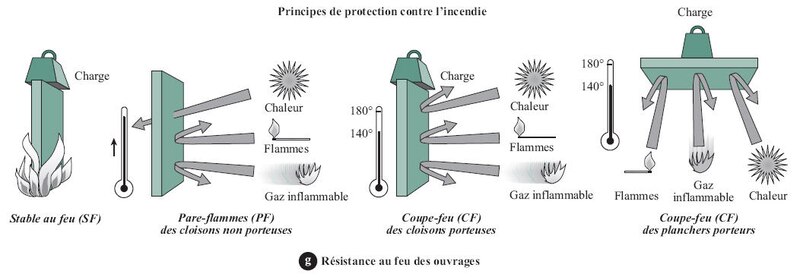 Image d'illustration de l'article