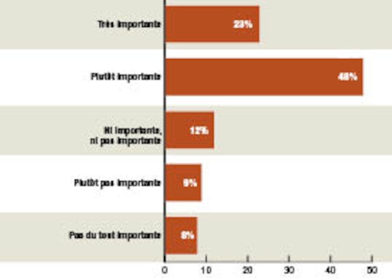 Image d'illustration de l'article