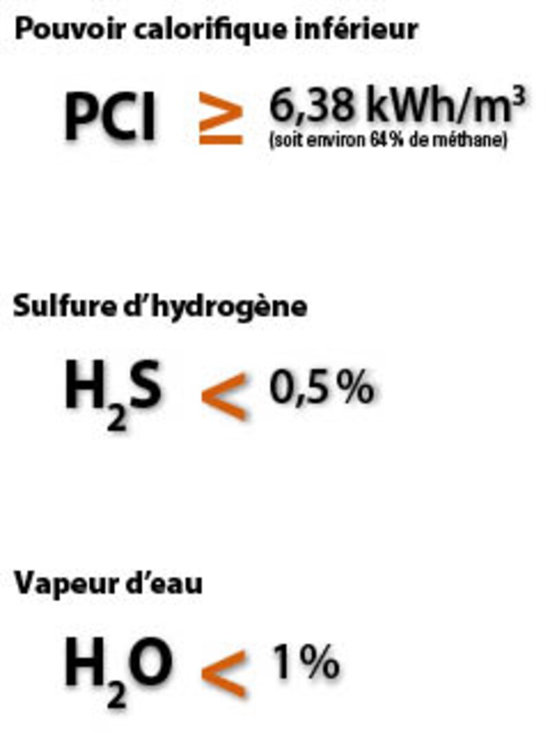 Image d'illustration de l'article