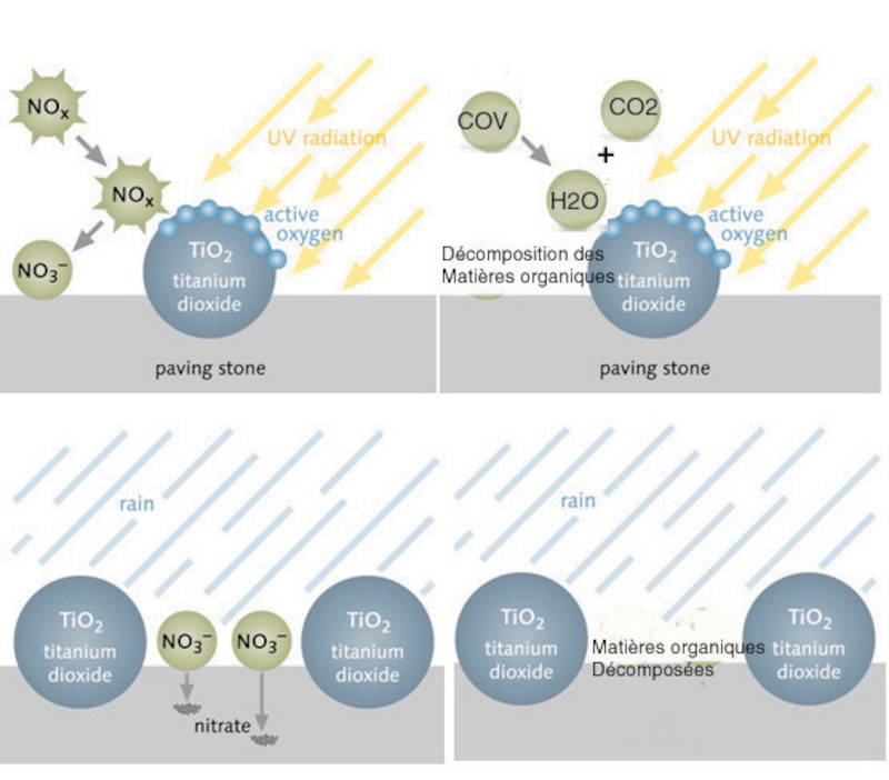 Image d'illustration de l'article