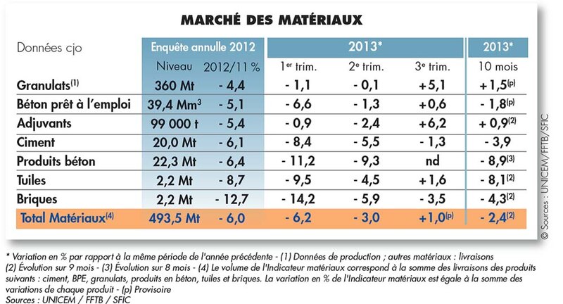 Image d'illustration de l'article