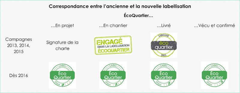 Image d'illustration de l'article