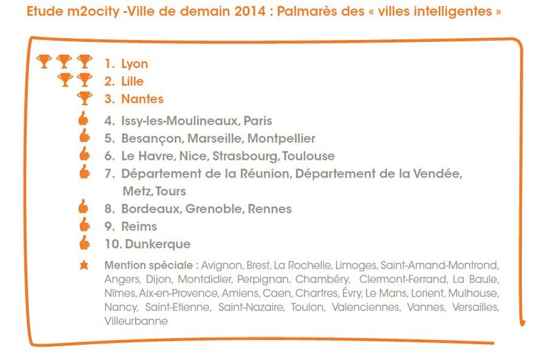 Image d'illustration de l'article
