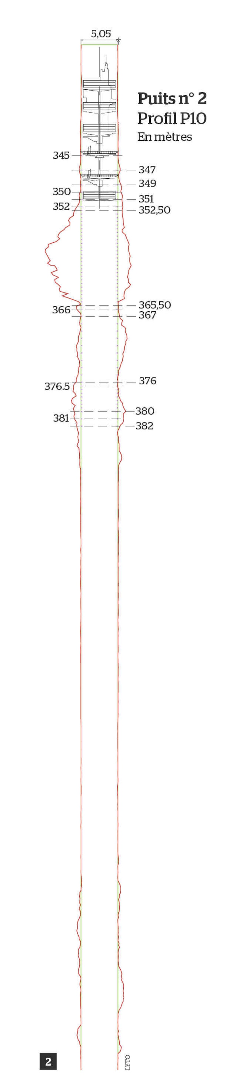 Image d'illustration de l'article