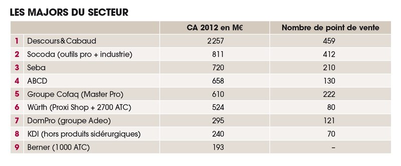 Image d'illustration de l'article