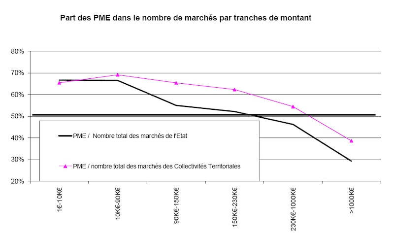 Image d'illustration de l'article