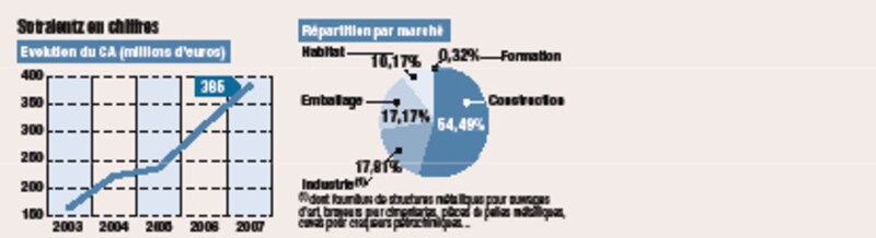 Image d'illustration de l'article