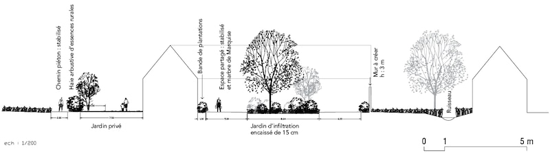 Image d'illustration de l'article