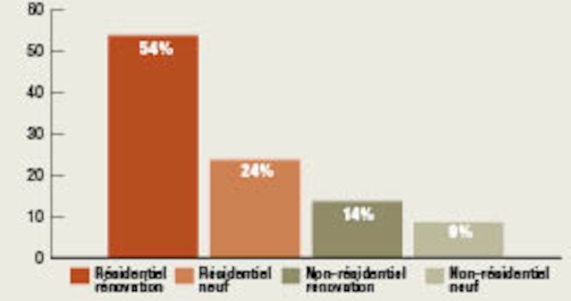 Image d'illustration de l'article
