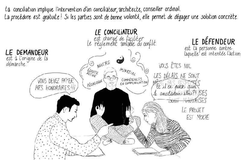 Image d'illustration de l'article
