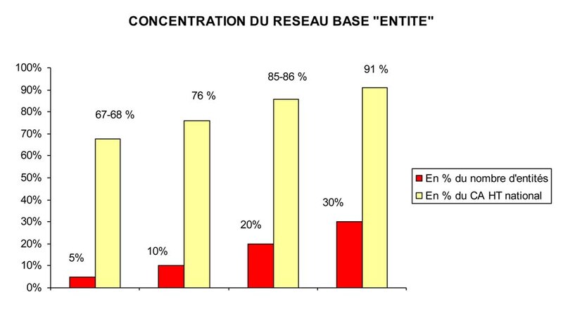 Image d'illustration de l'article