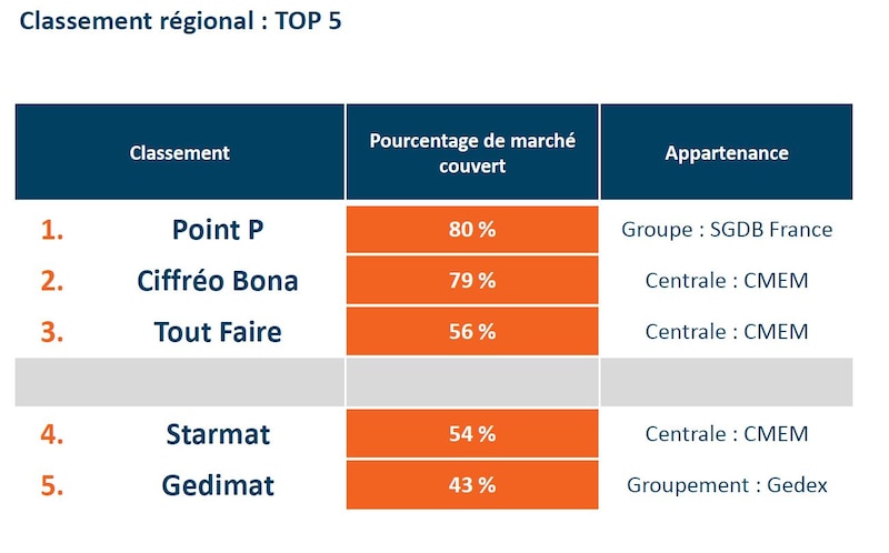 Image d'illustration de l'article
