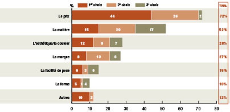 Image d'illustration de l'article