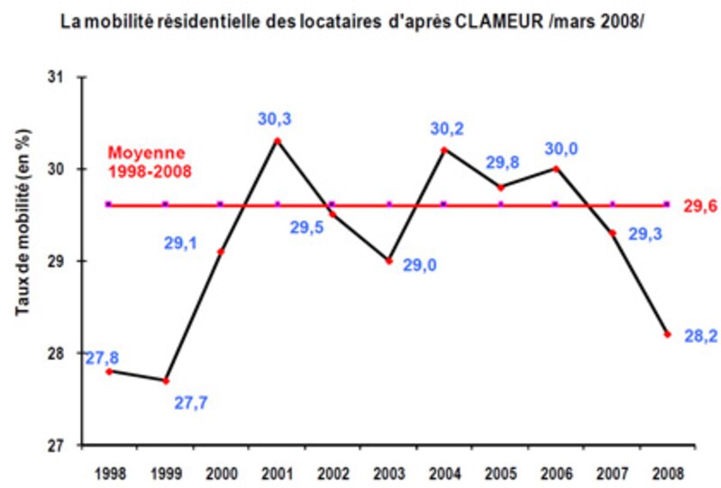 Image d'illustration de l'article