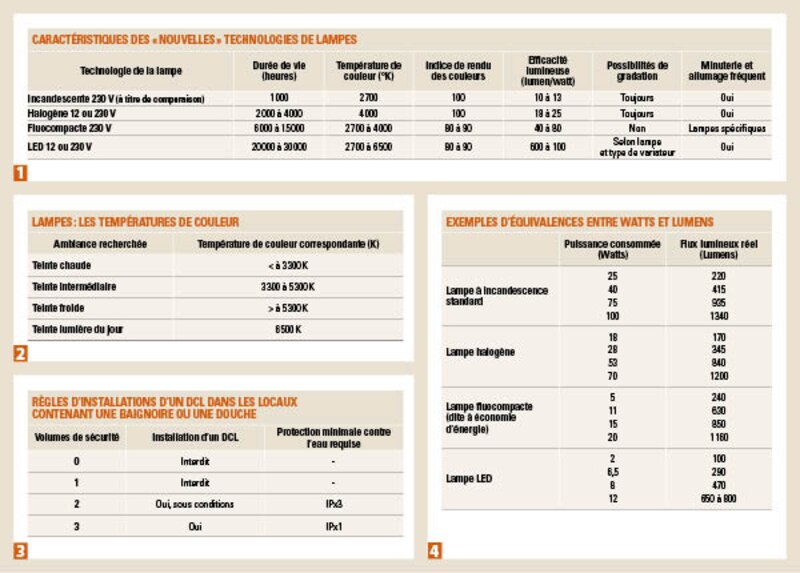 Image d'illustration de l'article