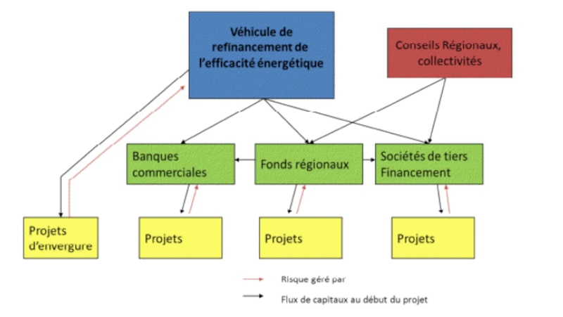 Image d'illustration de l'article