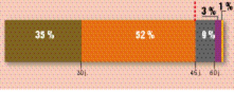 Image d'illustration de l'article