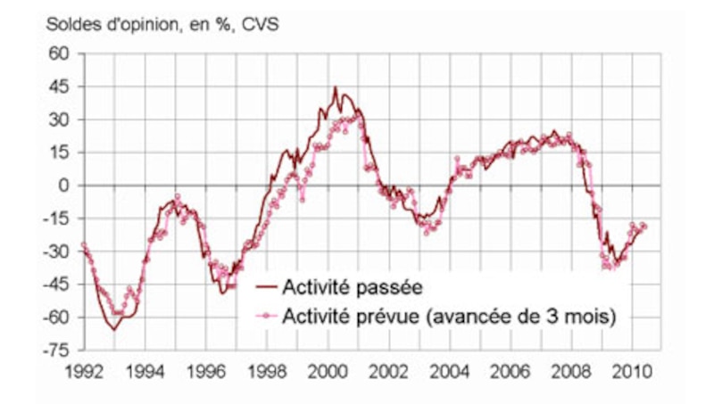 Image d'illustration de l'article
