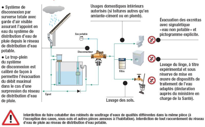 Image d'illustration de l'article