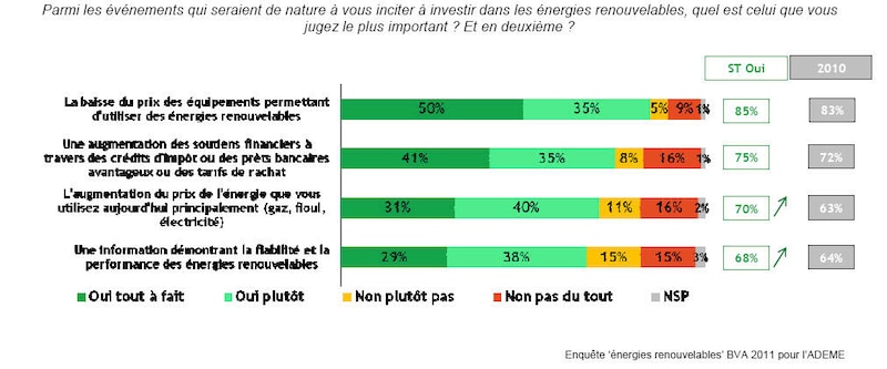 Image d'illustration de l'article