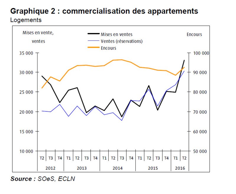 Image d'illustration de l'article