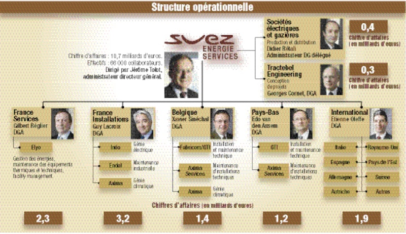 Image d'illustration de l'article