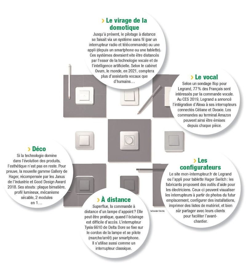 Image d'illustration de l'article