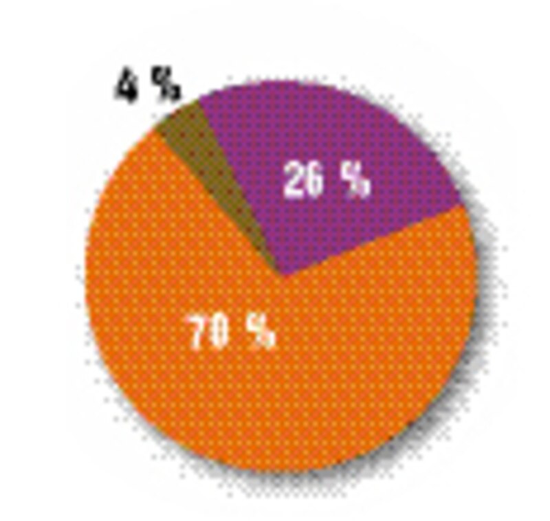 Image d'illustration de l'article