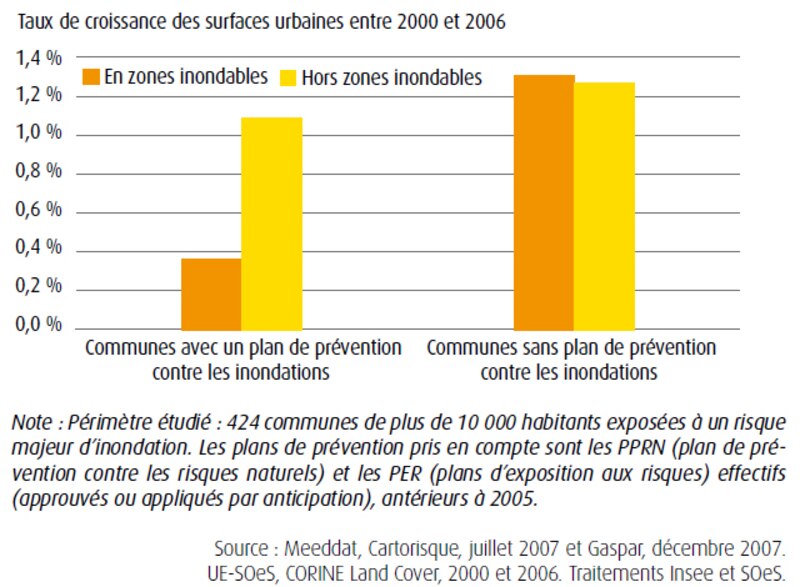 Image d'illustration de l'article