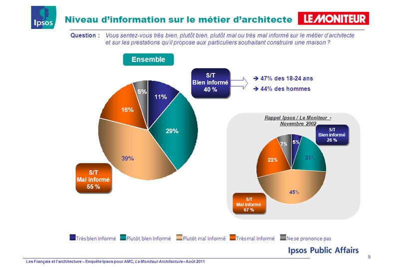 Image d'illustration de l'article
